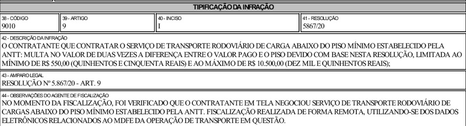 Trecho de auto de infração da ANTT com tipificação sobre contratação de transporte abaixo do piso mínimo de frete